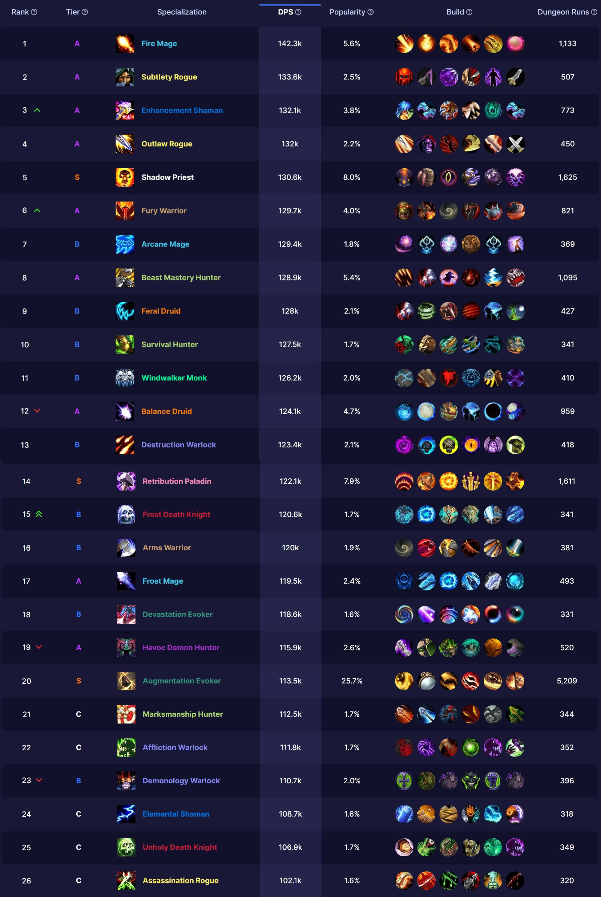 Final1017Mythic+.jpg